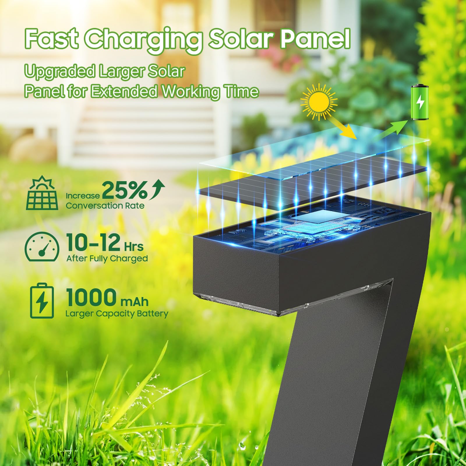 Upgraded Bright LED Solar Ligh - Outdoor Lighting Driveway ulasan dan harga