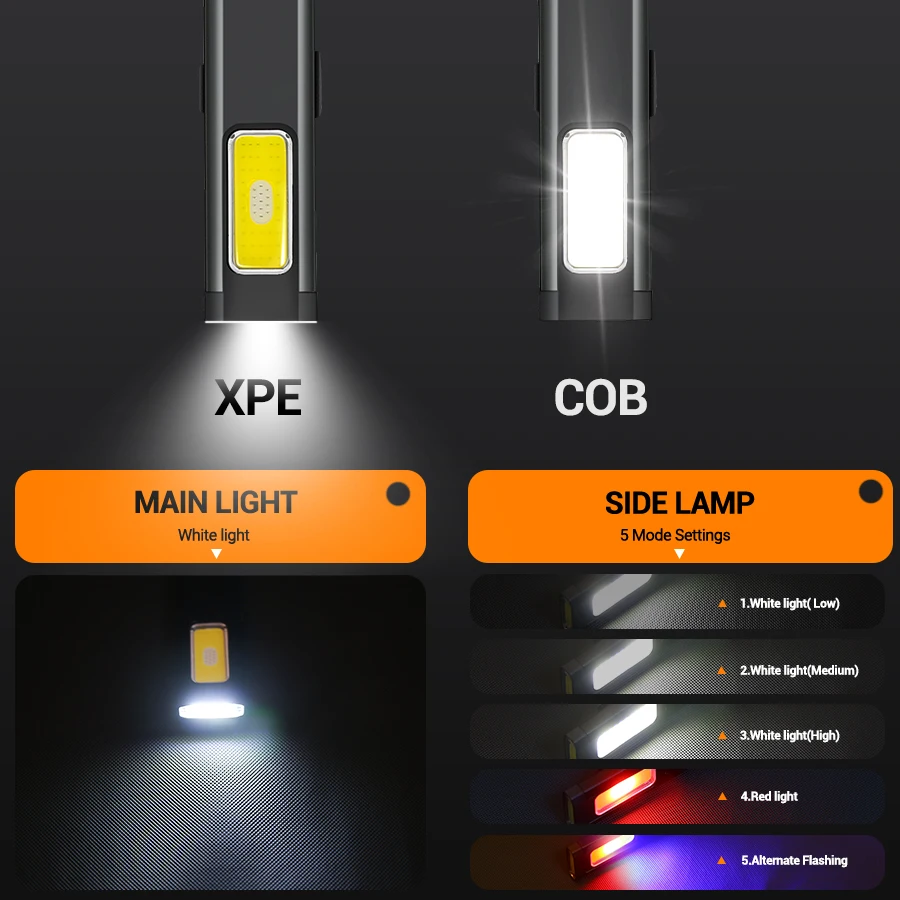 Mini Portable Rechargeable LED - Outdoor Lighting Replacement Bulbs ulasan dan harga