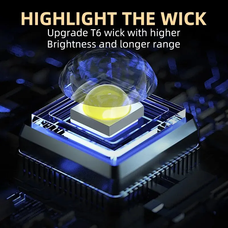 Portable Mini 3 LED Handheld F - Outdoor Lighting Diy ulasan dan harga