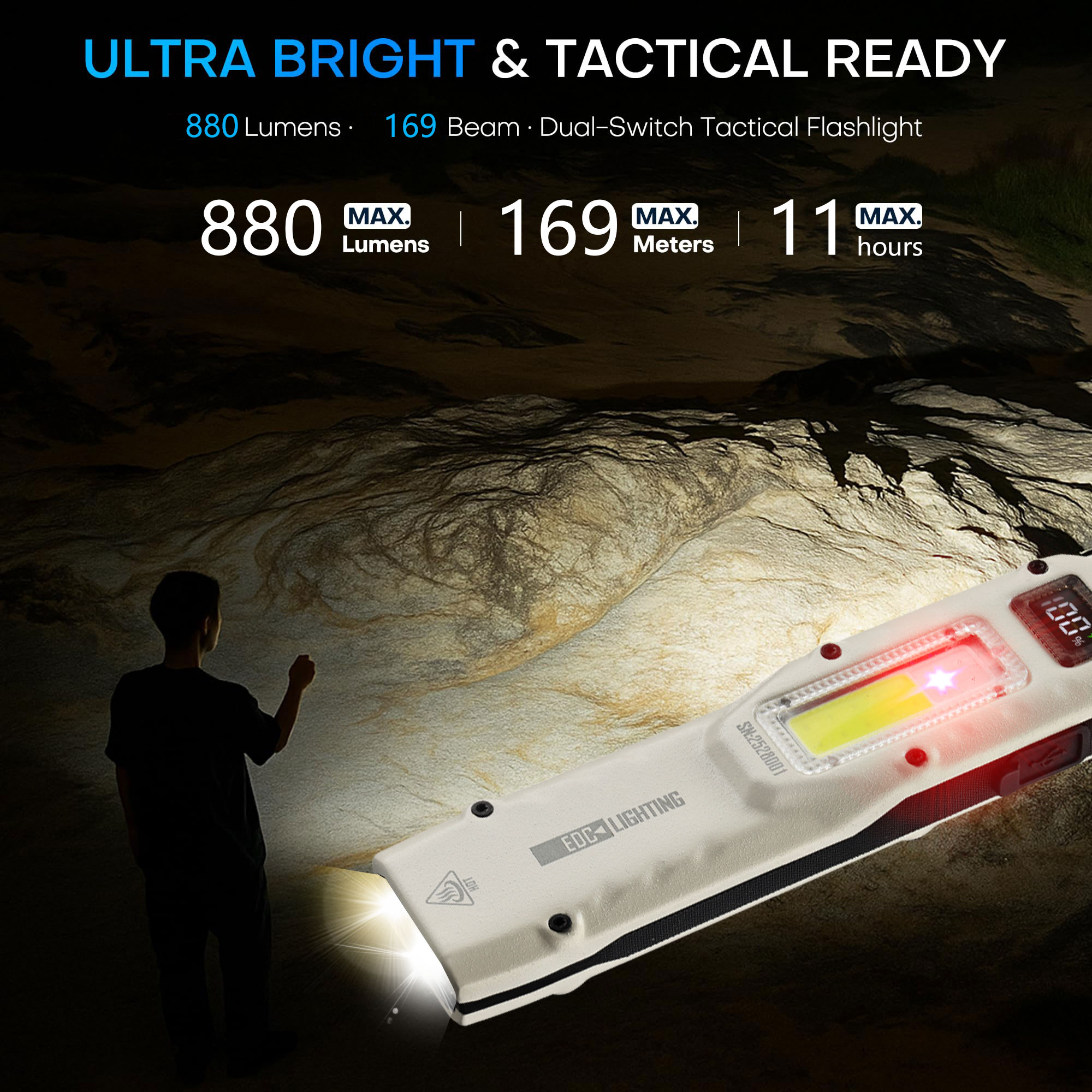 Portable 880LM YEMAO M28 Ultra - Outdoor Lighting Replacement Bulbs ulasan dan harga