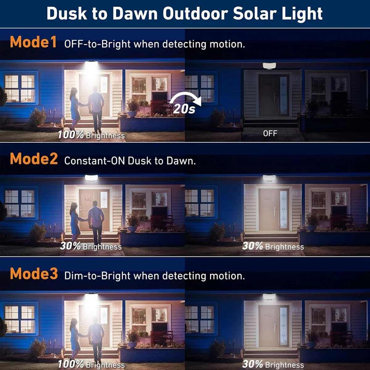 234LED Solar Outdoor Lights Mo - Wall Lighting Outdoor ulasan dan harga