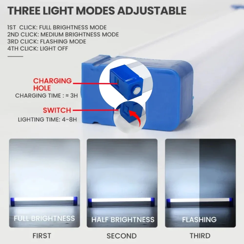Super Bright LED Flashlight US - Outdoor Lighting Replacement Bulbs ulasan dan harga