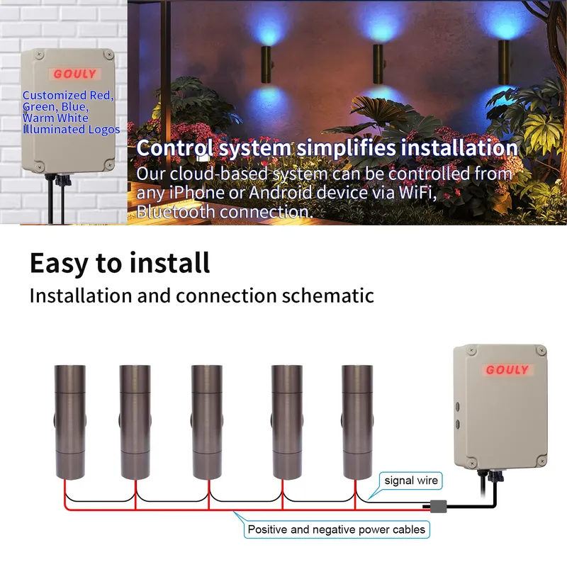 Durable Brass Outdoor LED Wall - Wall Lighting Outdoor ulasan dan harga