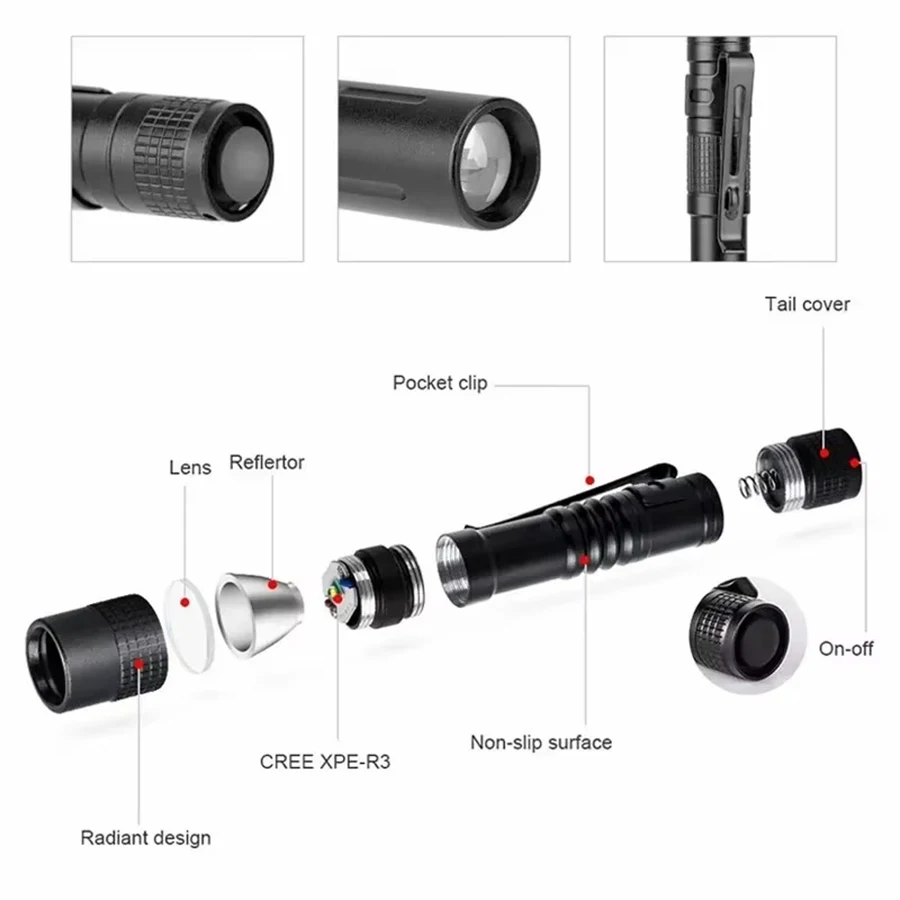 Mini Portable LED Flashlight P - Outdoor Lighting Replacement Bulbs ulasan dan harga