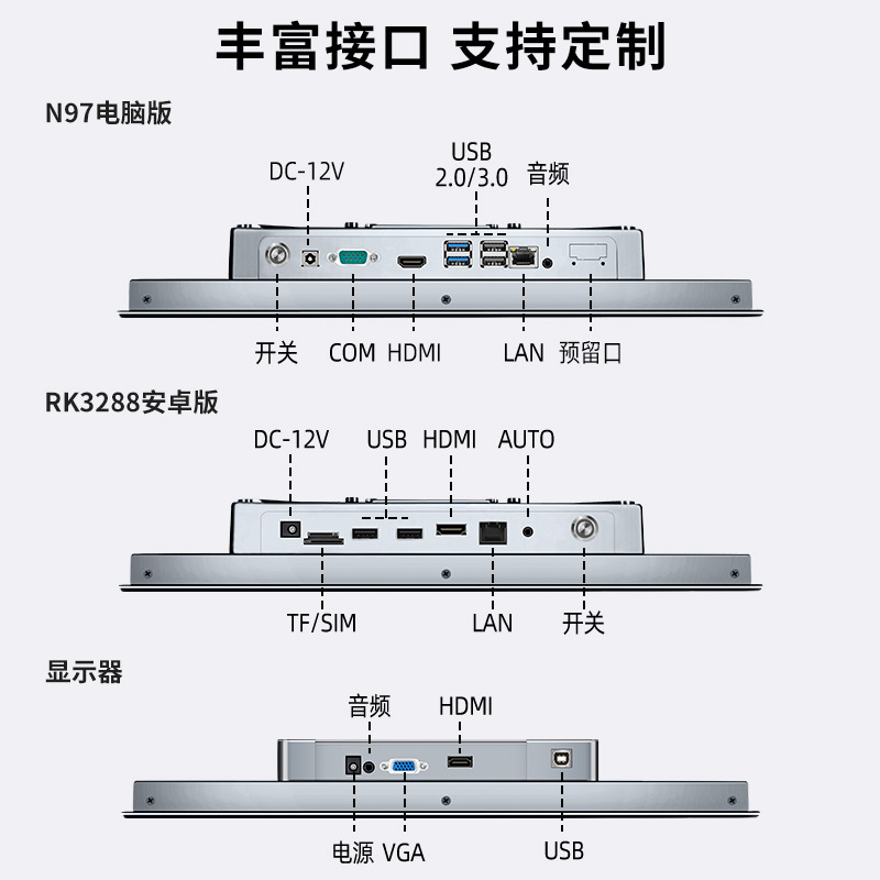 Outdoor Industrial Embedded To - Outdoor Lighting Expressions ulasan dan harga
