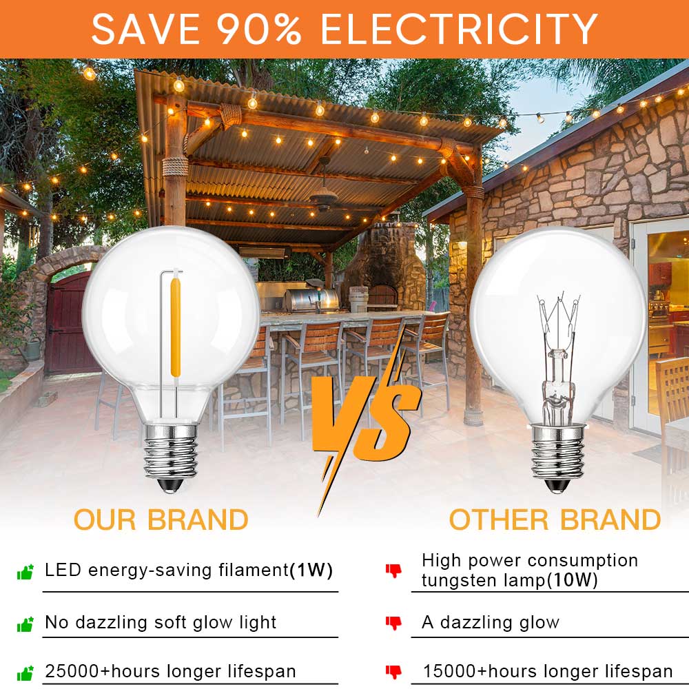 G40 LED String Light E12 DC24V - String Light Bistro ulasan dan harga