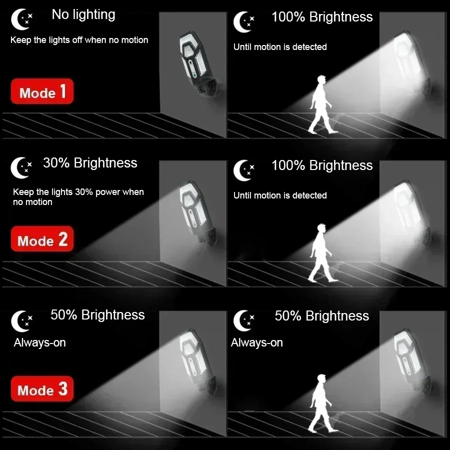 12000LM Powerful Solar Wall La - Wall Lighting Outdoor ulasan dan harga