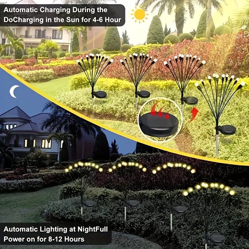 Solar Firefly Lights Outdoor W - Outdoor Lighting Art ulasan dan harga