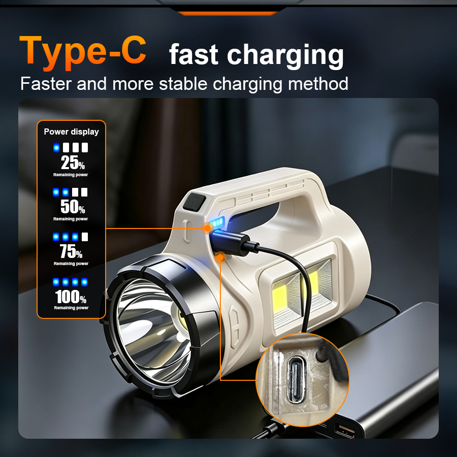 Multiscene Handheld LED Torch  - Outdoor Lighting Replacement Bulbs ulasan dan harga