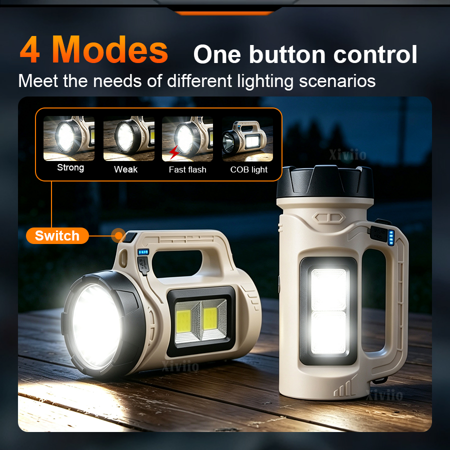 Multiscene Handheld LED Torch  - Outdoor Lighting Replacement Bulbs ulasan dan harga