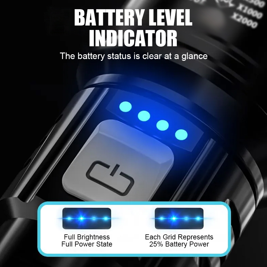 High Power P50 LED Flashlight  - Outdoor Lighting Replacement Bulbs ulasan dan harga