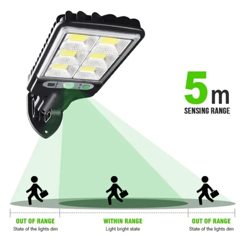 Powerful LED Solar Outdoor Cou - Wall Lighting Outdoor ulasan dan harga