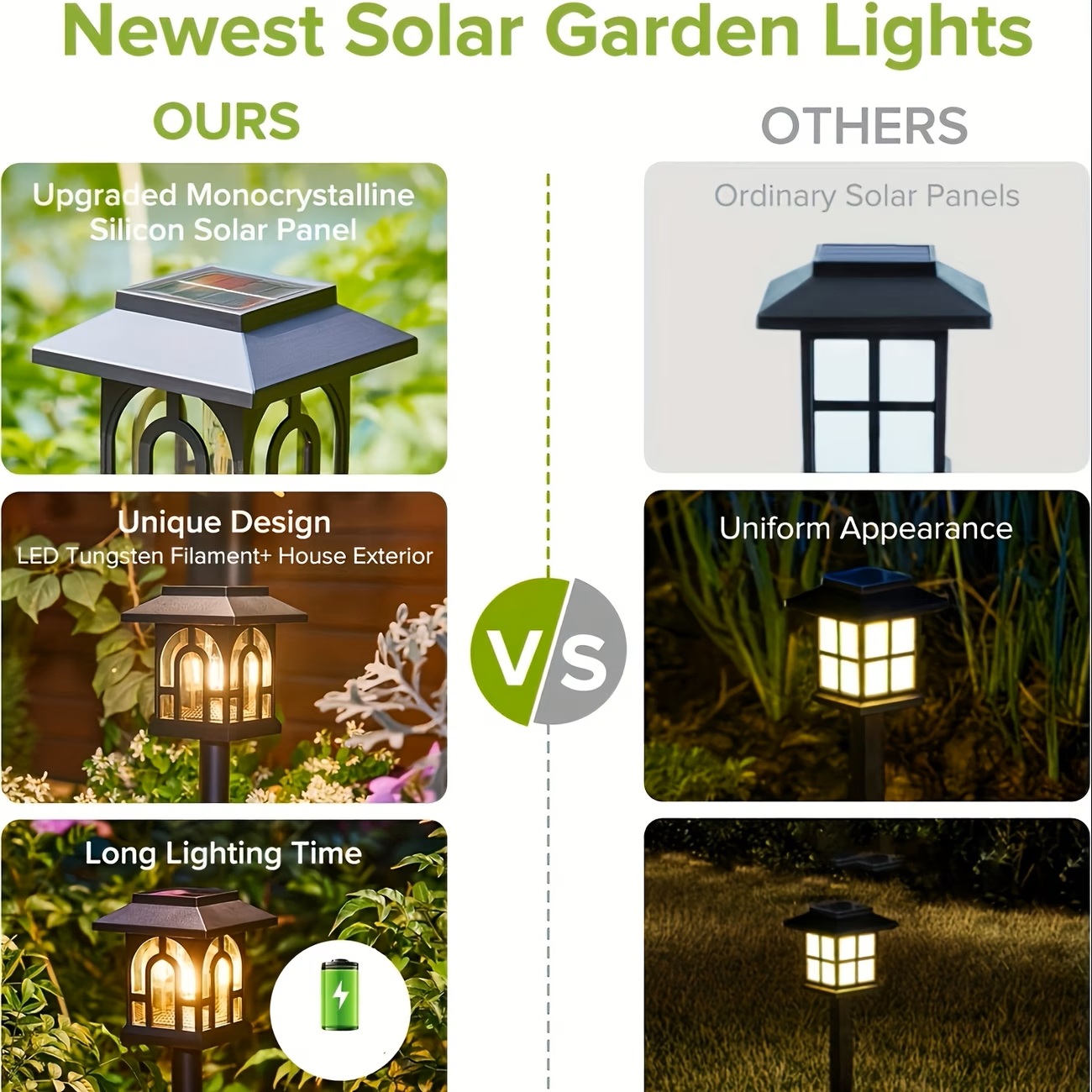 10Pack Solar Pathway Light Out - Outdoor Lighting Driveway ulasan dan harga