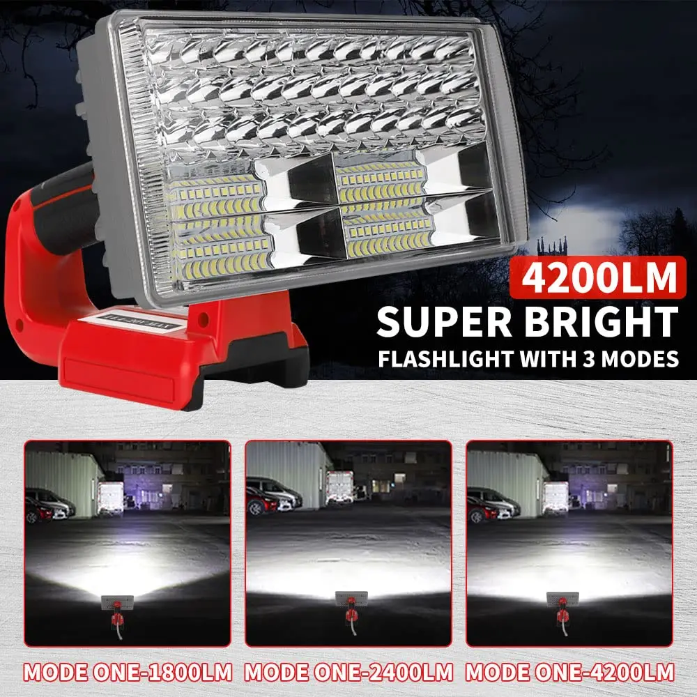 40W Cordless Torch Outdoor Cam - Outdoor Lighting Milwaukee ulasan dan harga