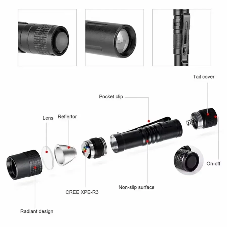 1-4PCS Mini Portable LED Pen L - Outdoor Lighting Replacement Bulbs ulasan dan harga