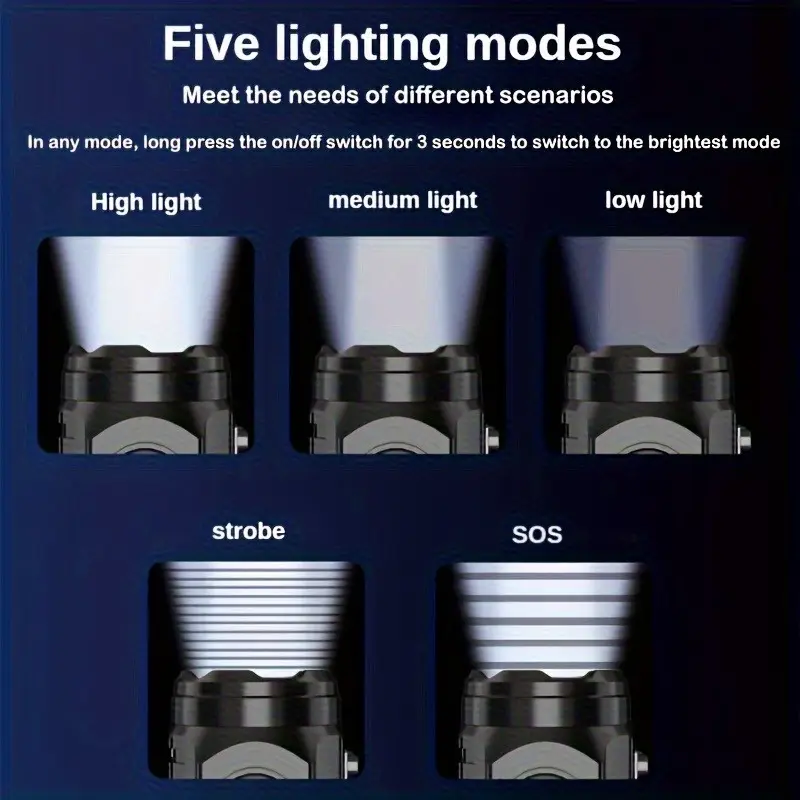 Mini 3LED Flashlight With Pen  - Outdoor Lighting Replacement Bulbs ulasan dan harga
