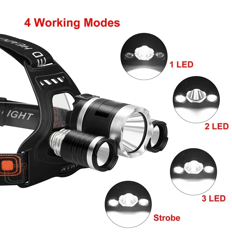 High Power LED Headlamp 18650  - Outdoor Lighting Replacement Bulbs ulasan dan harga