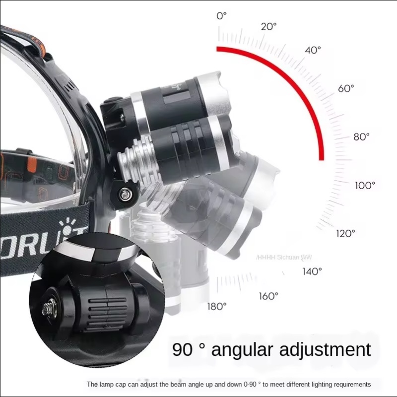 High Power LED Headlamp 18650  - Outdoor Lighting Replacement Bulbs ulasan dan harga