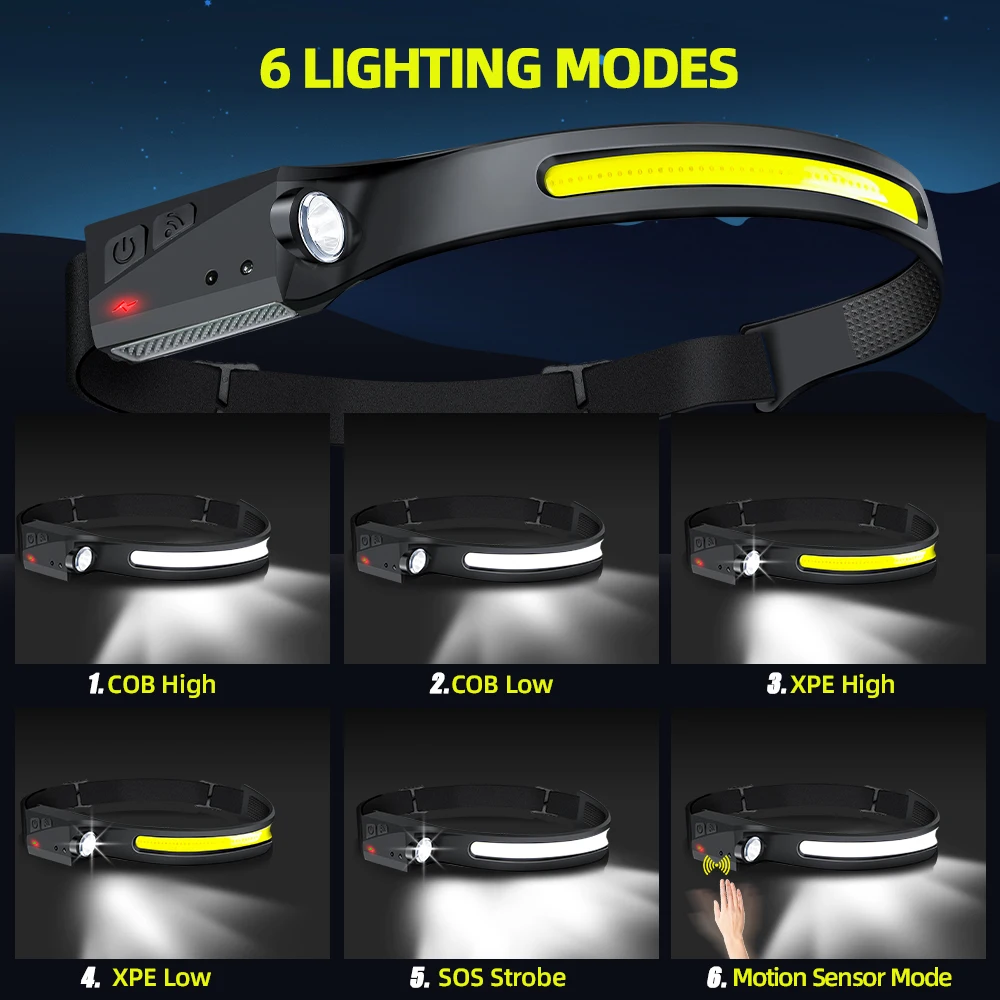 Sensor Headlamp LED Head Flash - Outdoor Lighting Replacement Bulbs ulasan dan harga