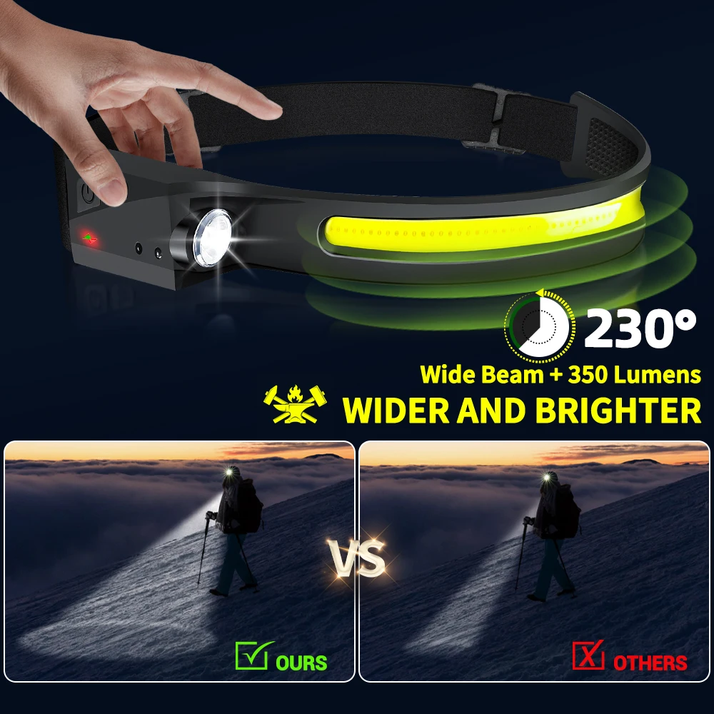 Sensor Headlamp LED Head Flash - Outdoor Lighting Replacement Bulbs ulasan dan harga