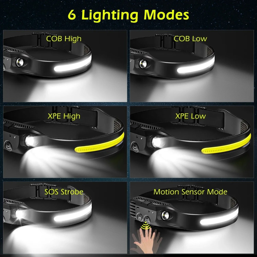 COB LED Induction Headlamp USB - Outdoor Lighting Replacement Bulbs ulasan dan harga