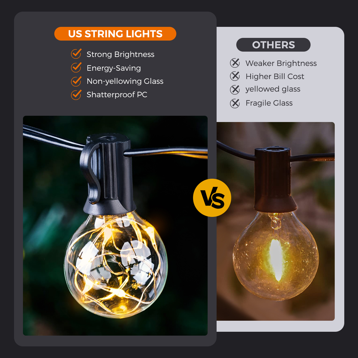 Solar Patio String Light G40,8 - String Light Bistro ulasan dan harga