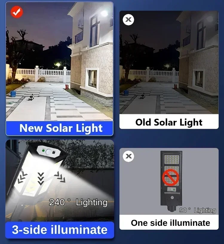 Solar LED Light Super Bright O - Wall Lighting Outdoor ulasan dan harga